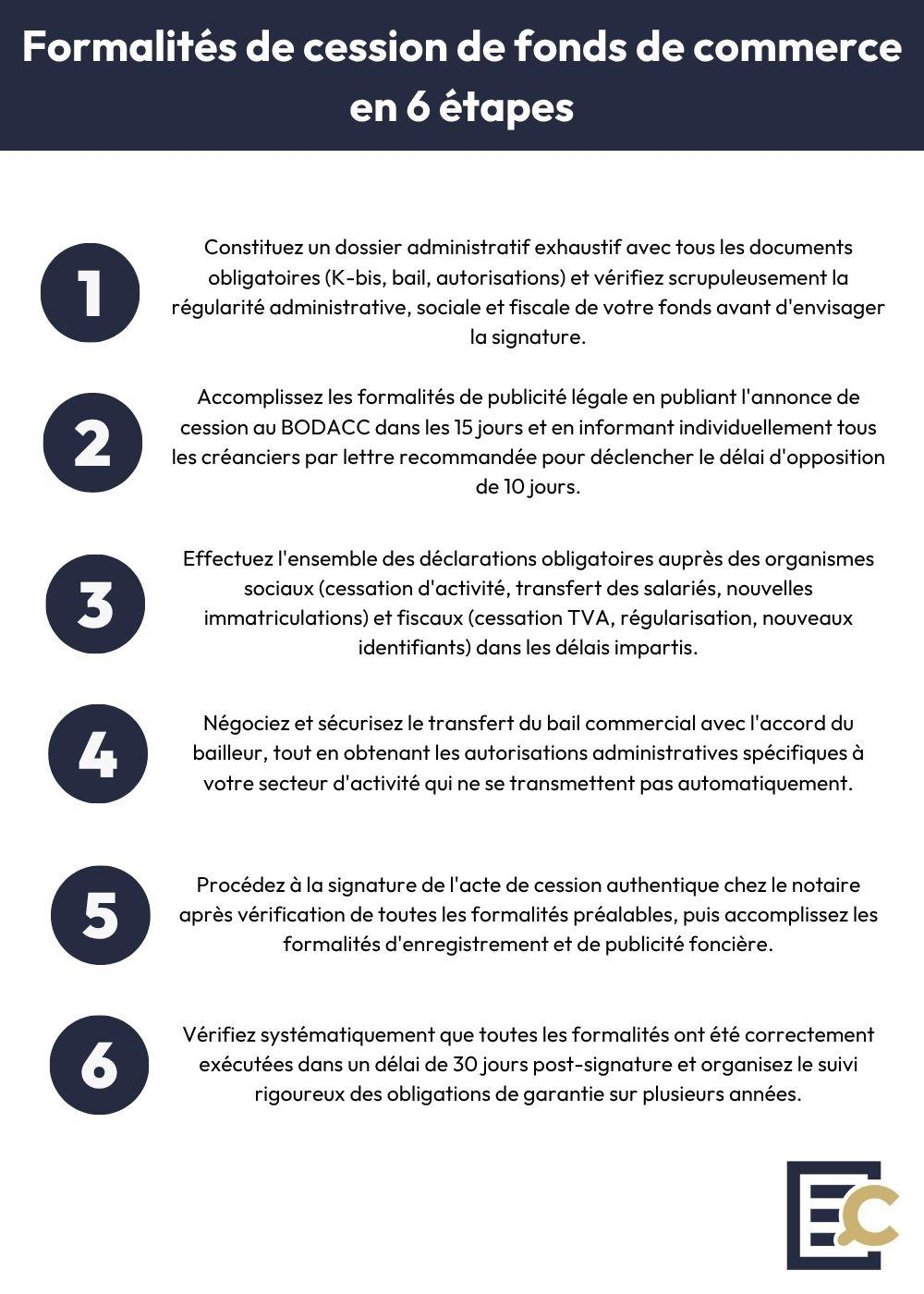 formalités cession commerce six étapes