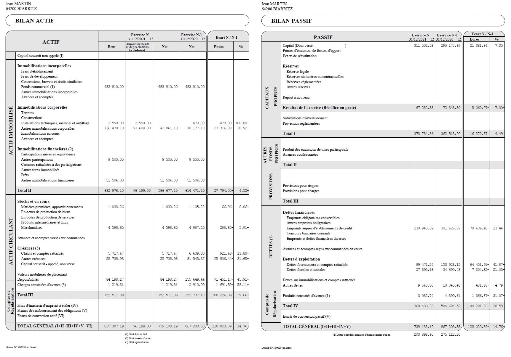 Exemple bilan comptable