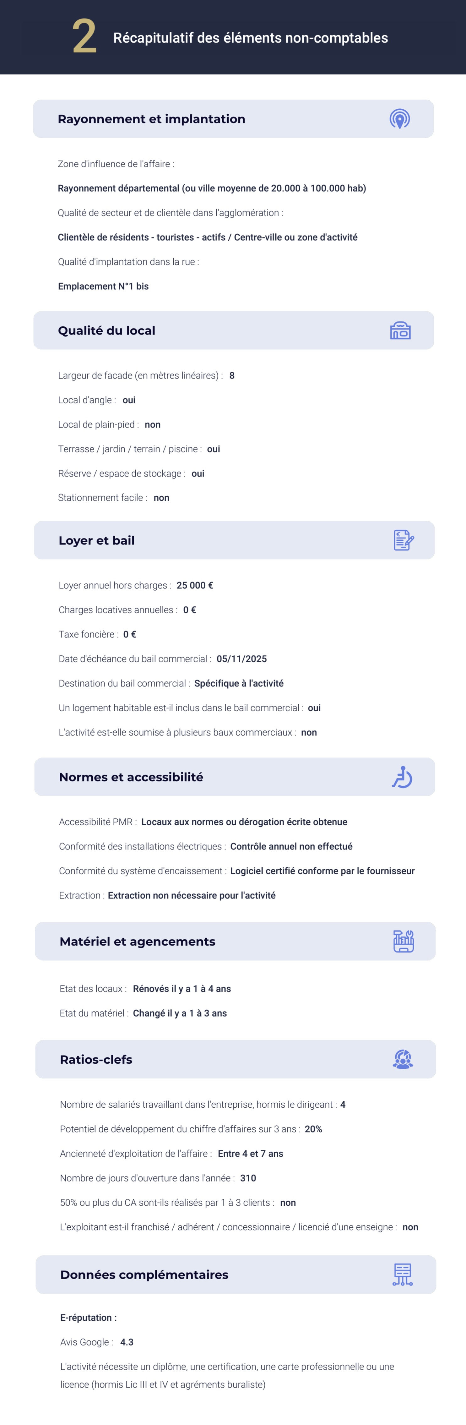 descriptif affaire rapport estimation