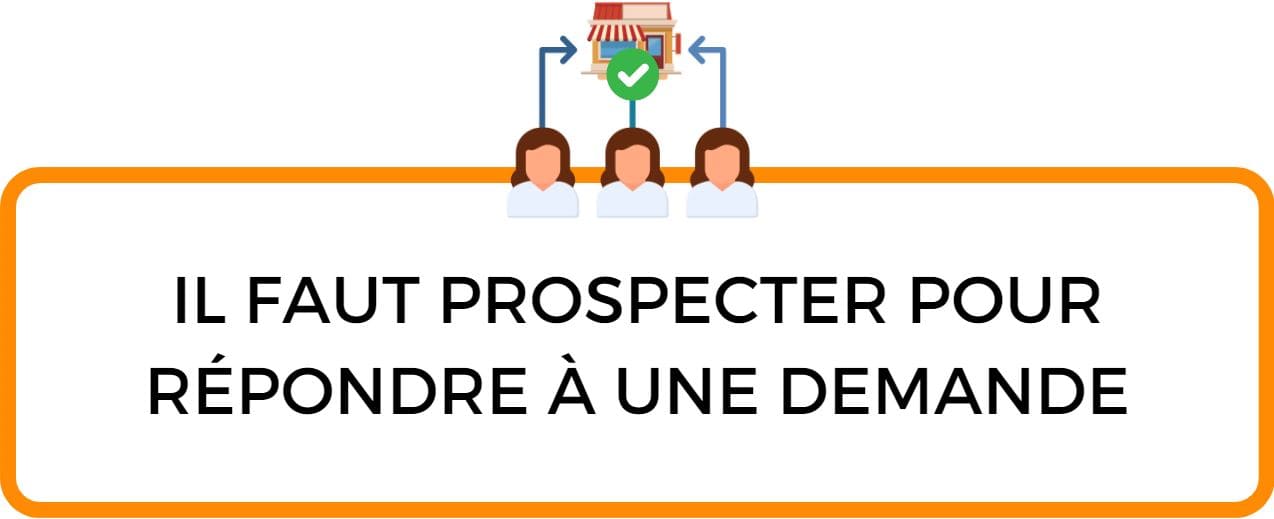 prospection commerces repondre demande acquereurs